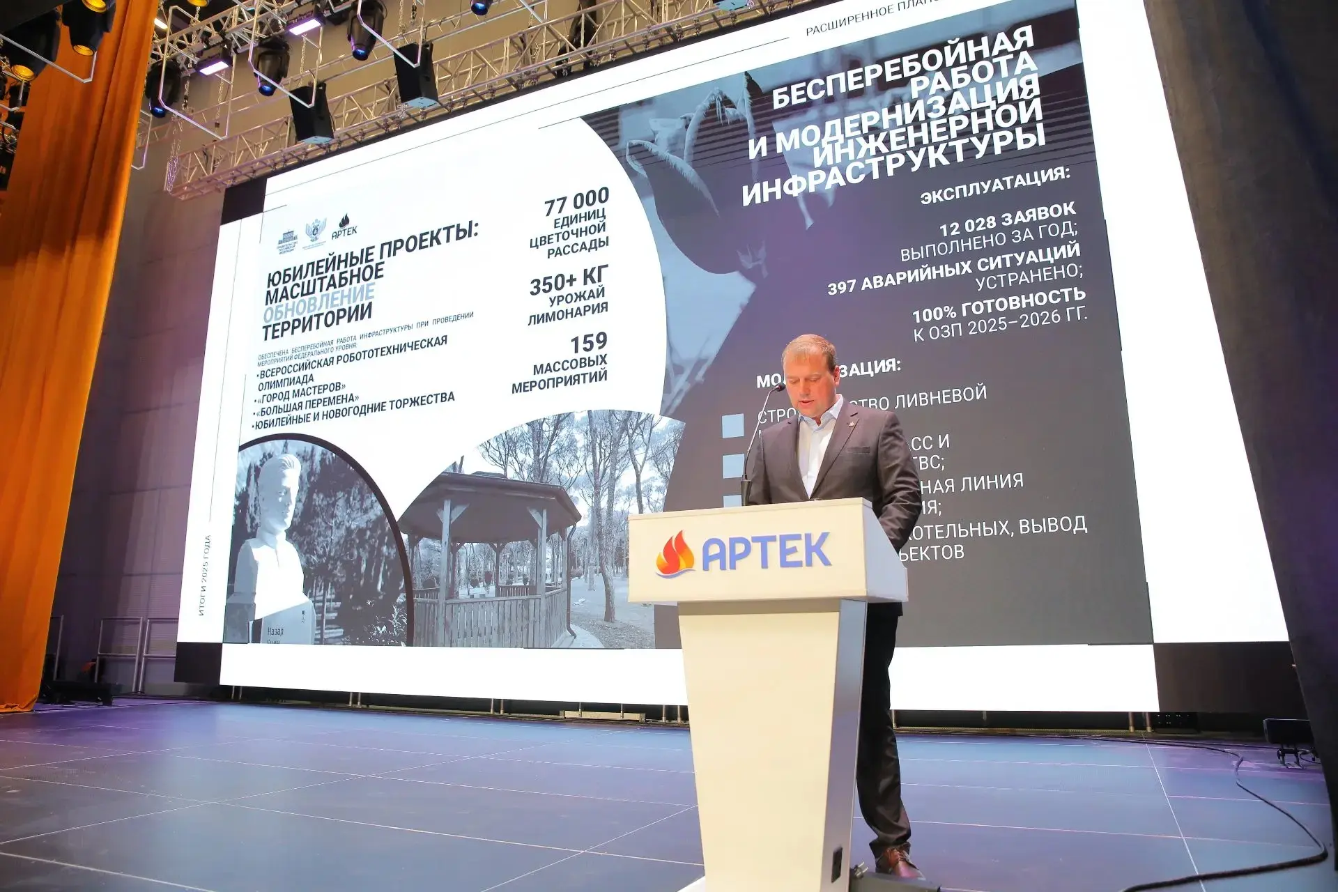 Прежде всего, от всего сердца — большое артековское спасибо всему коллективу!  За 2025-й год, за пре
