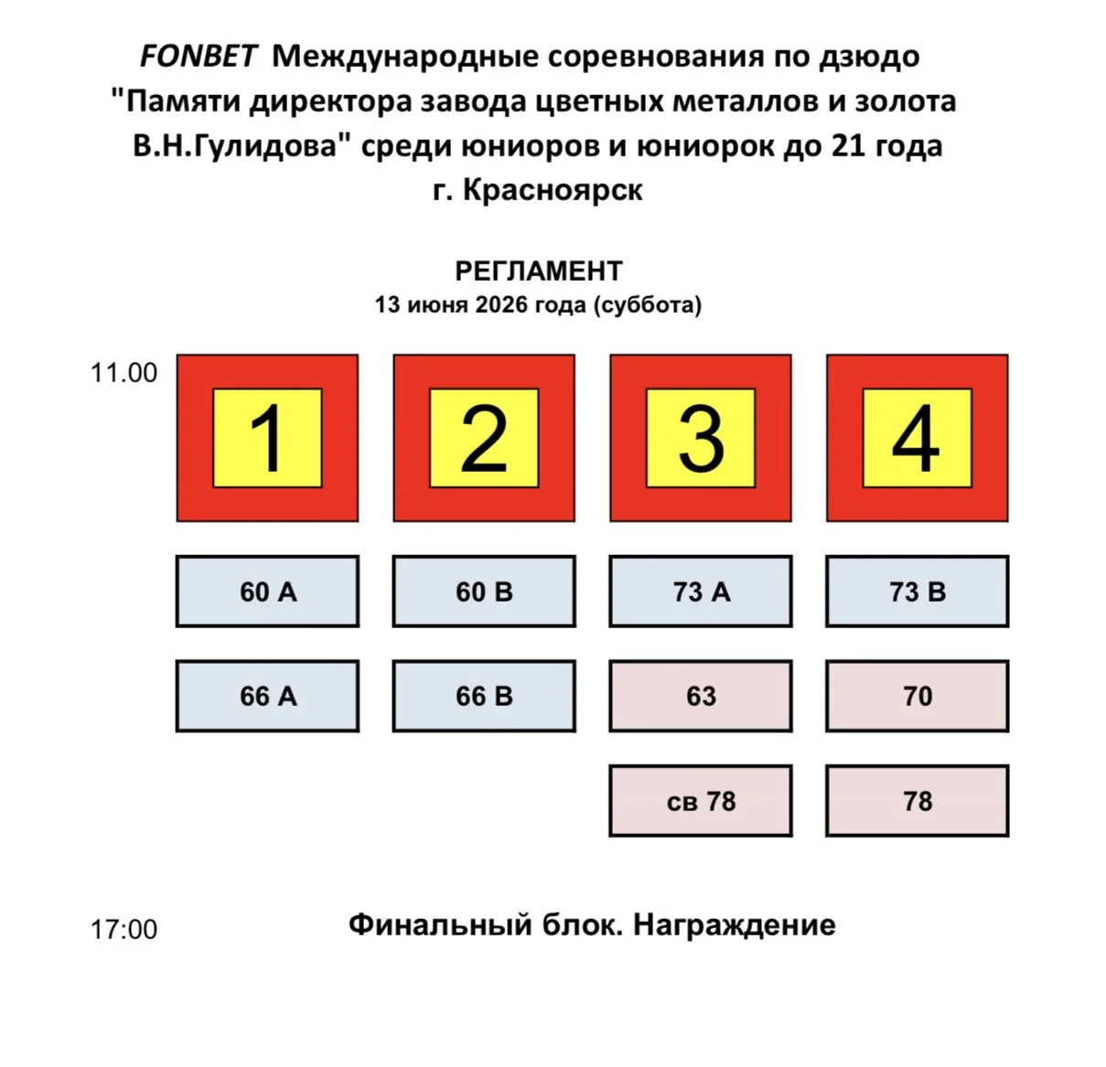 📹ОНЛАЙН-ТРАНСЛЯЦИЯ
Международные соревнования по дзюдо памяти В.Н. Гулидова среди юниоров и юниорок