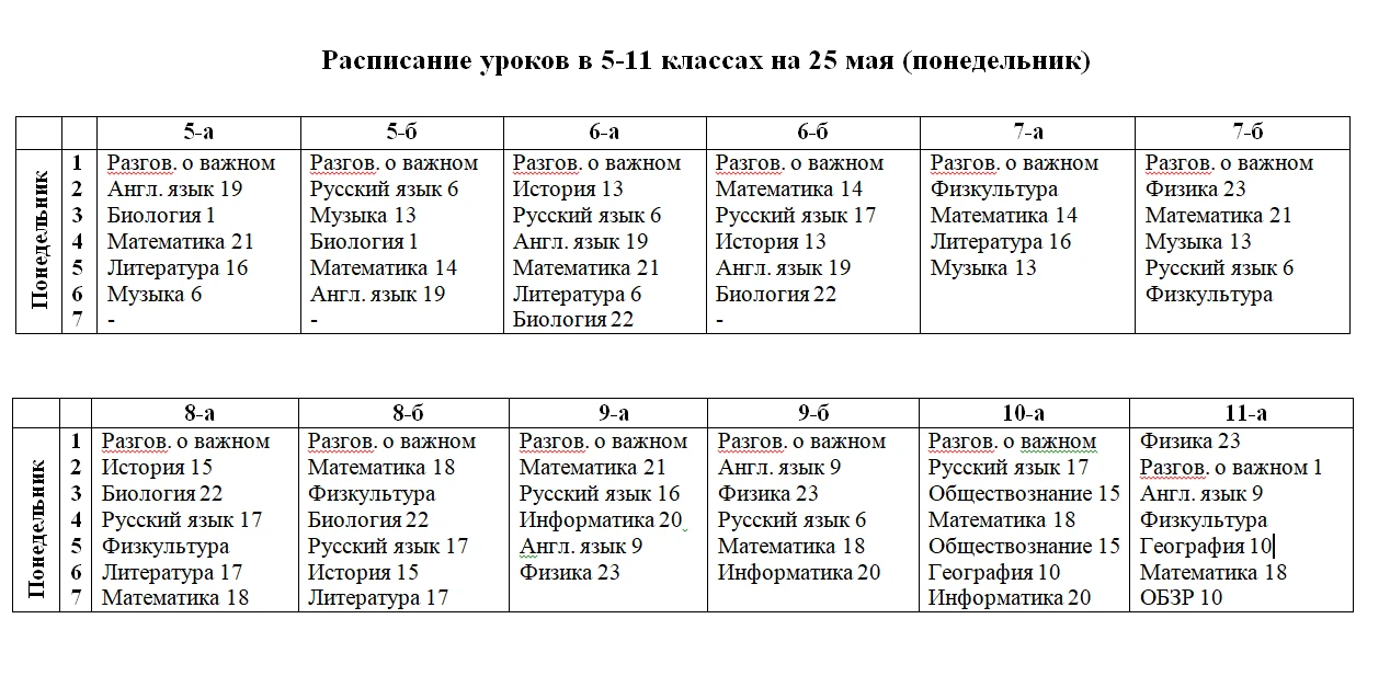 РАСПИСАНИЕ уроков в 5-11 классах на 25 мая (понедельник).