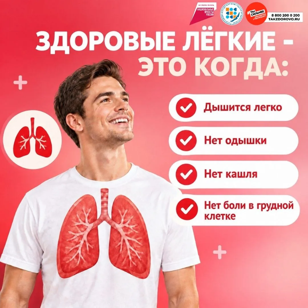 21 сентября по 27 сентября Неделя сохранения здоровья легких. Цель недели — напомнить о...