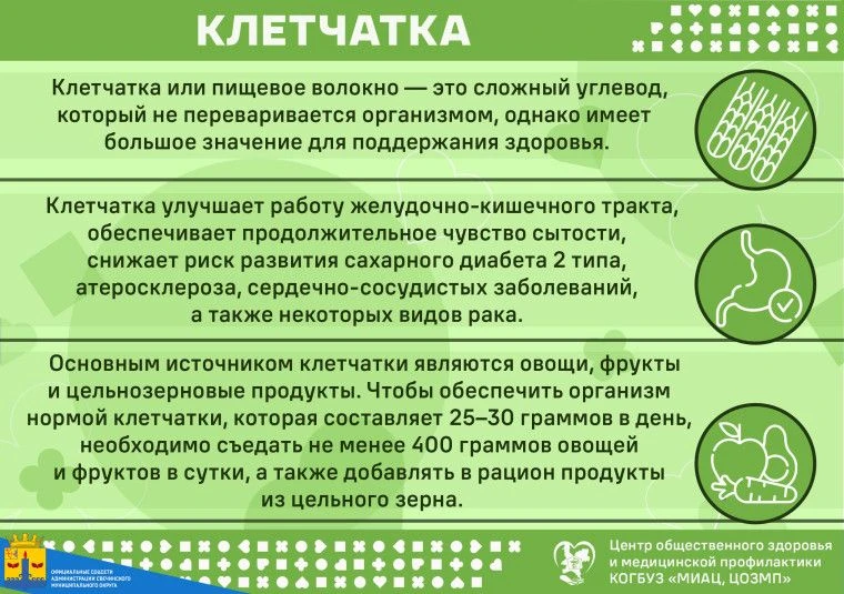 Пищевые волокна: зачем они нужны детскому организму
