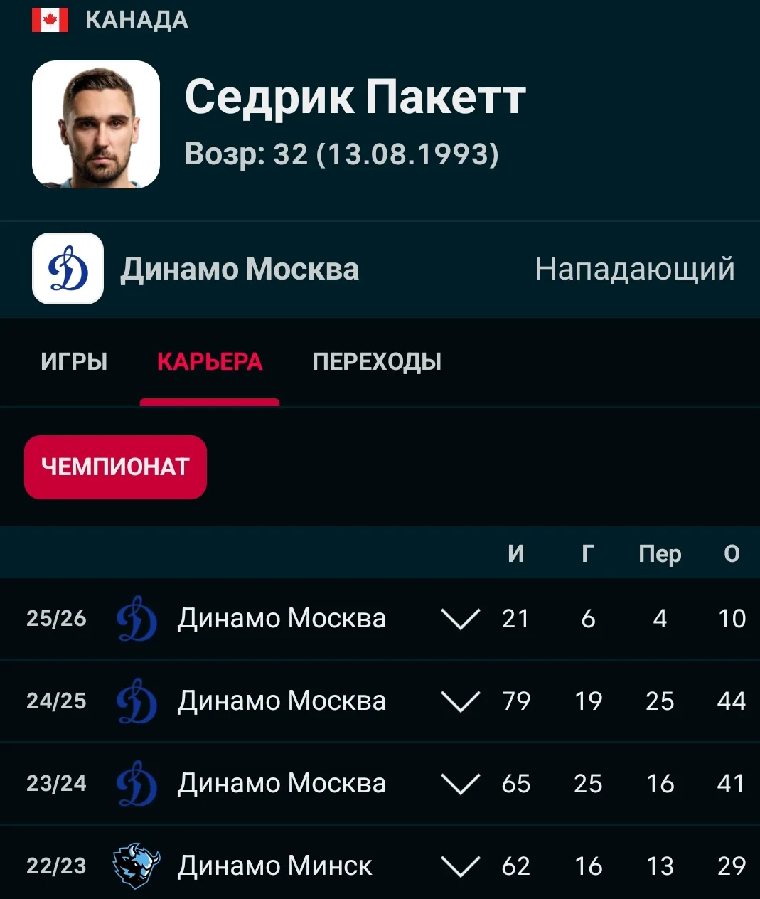 Форвард Седрик Пакетт в сфере интересов омского «Авангарда».
