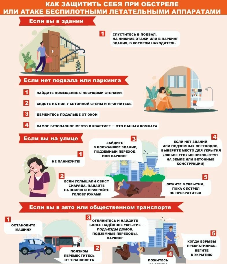 📢 Действия при получении сигнала «Ракетная опасность».  ⚠️ Как вы узнаете об угрозе?  Сигнал подаётс