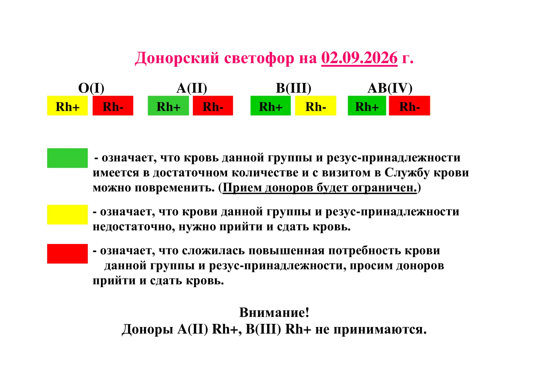 Донорский светофор