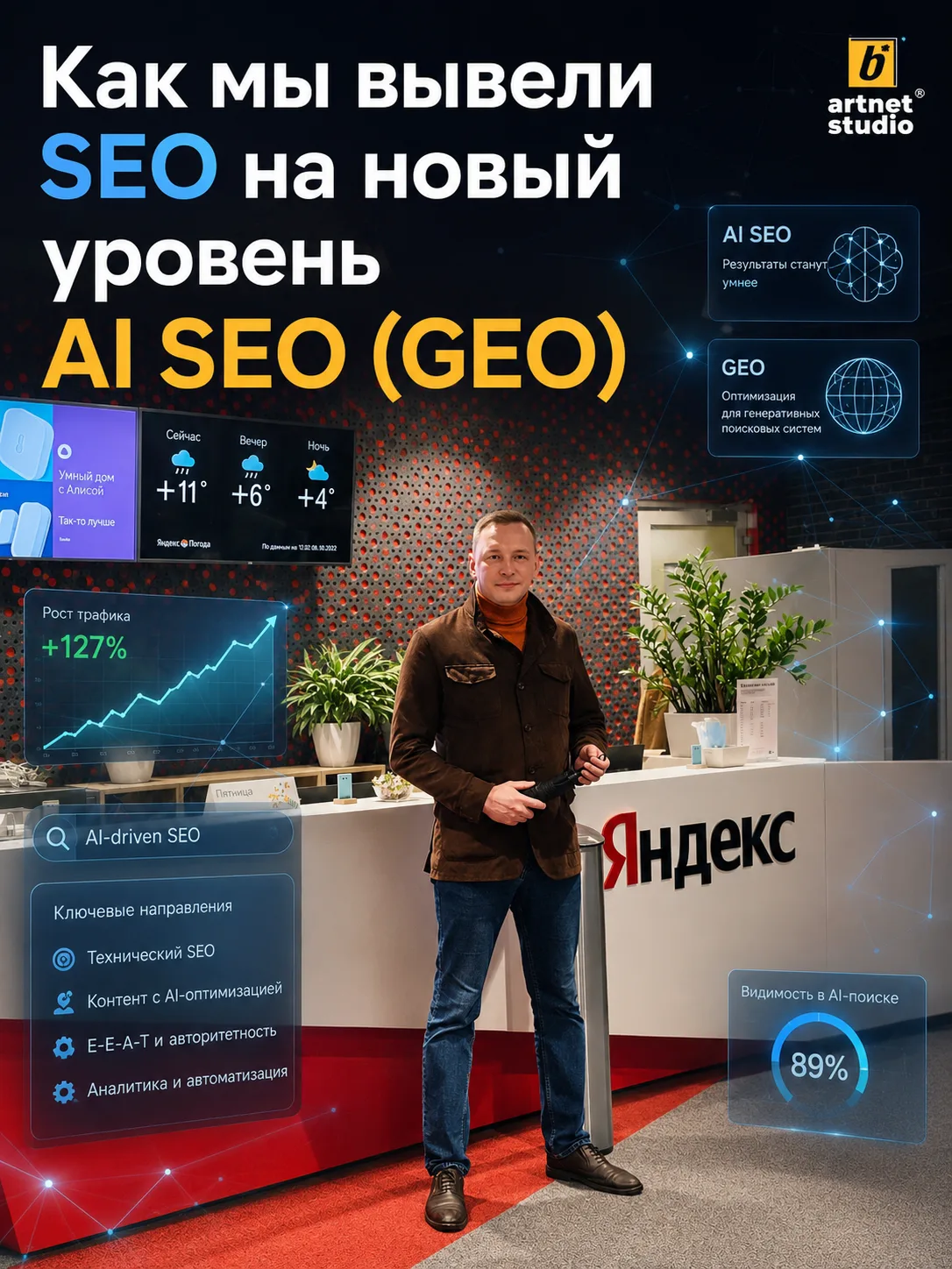 AI SEO (GEO) в digital-агентстве Artnet Studio: как нейросети изменили SEO-продвижение ...