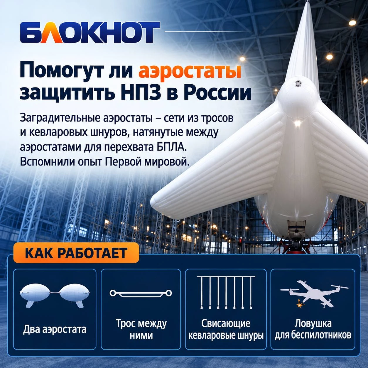 Помогут ли аэростаты защитить от дронов НПЗ в России?