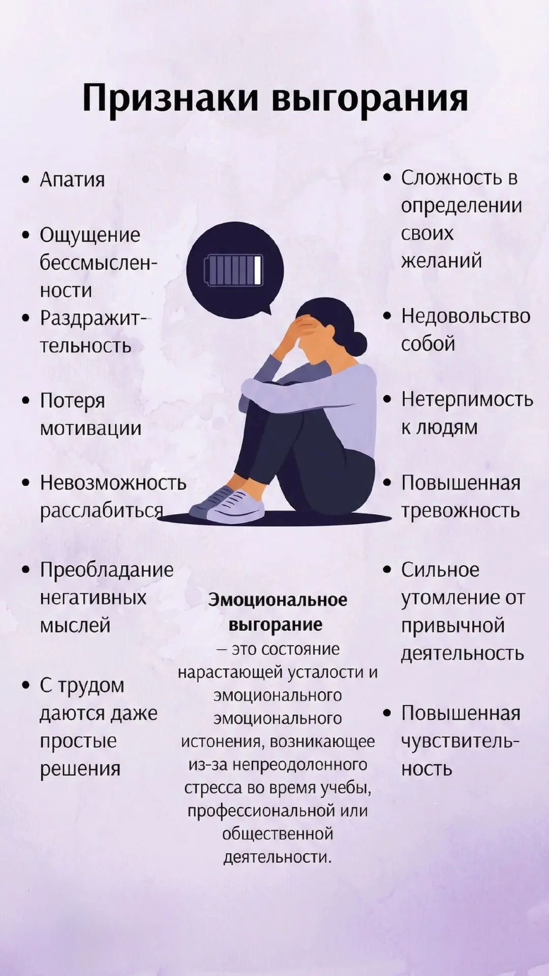 «Эффективность без выгорания: управляйте энергией, а не временем» 🔋