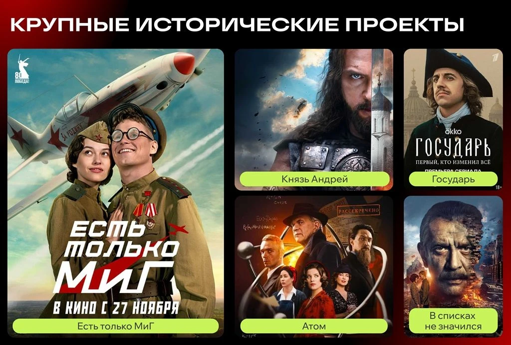 Кинопарк "МОСКИНО"