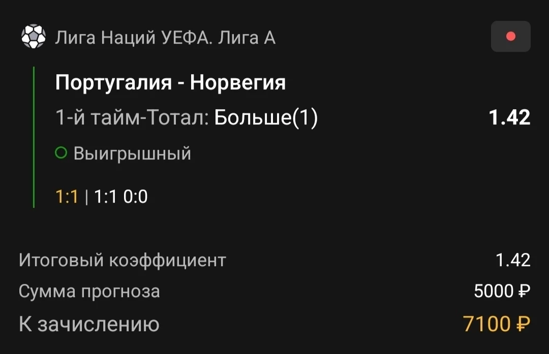 Всех с победой!✅✅✅