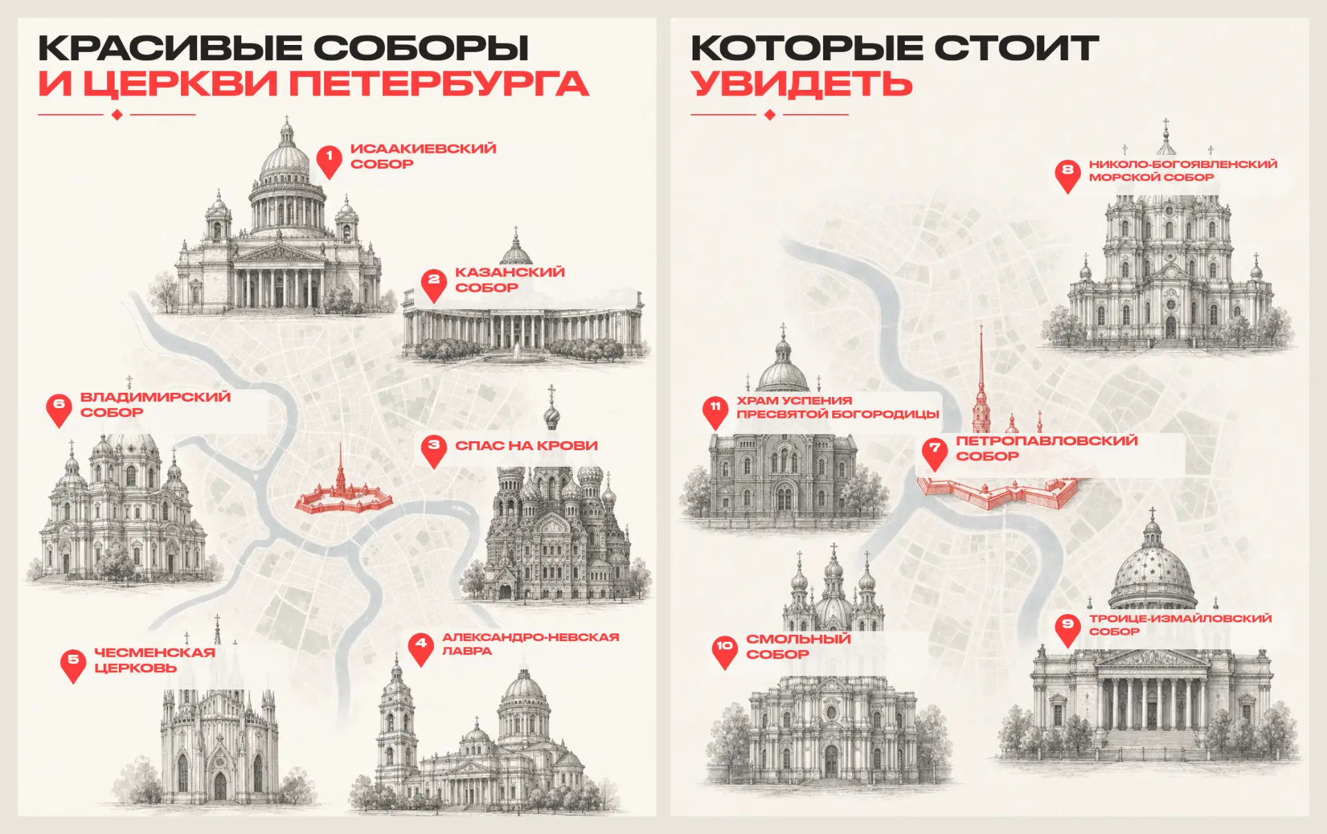 ТОП самых красивых соборов и церквей Петербурга, которые стоит увидеть

Петербург называют музеем по