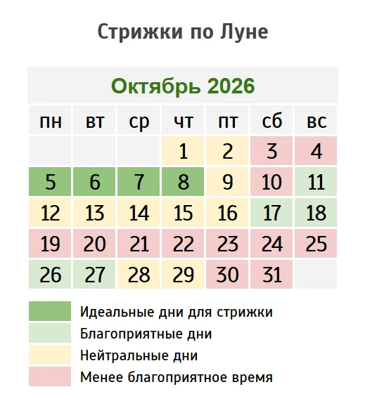 💇‍♀️ СТРИЖКИ НА ОКТЯБРЬ 2026 Г.