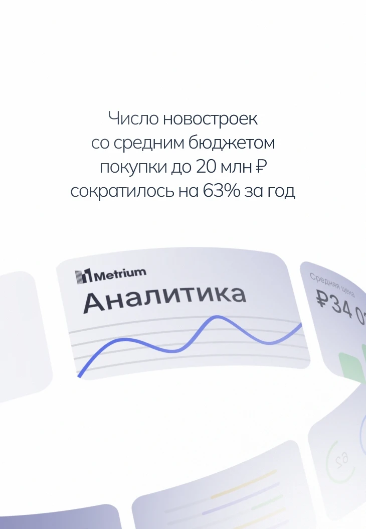 Средняя стоимость лотов на первичном рынке «старой» Москвы за прошедший год выросла на 26% – до 53,4