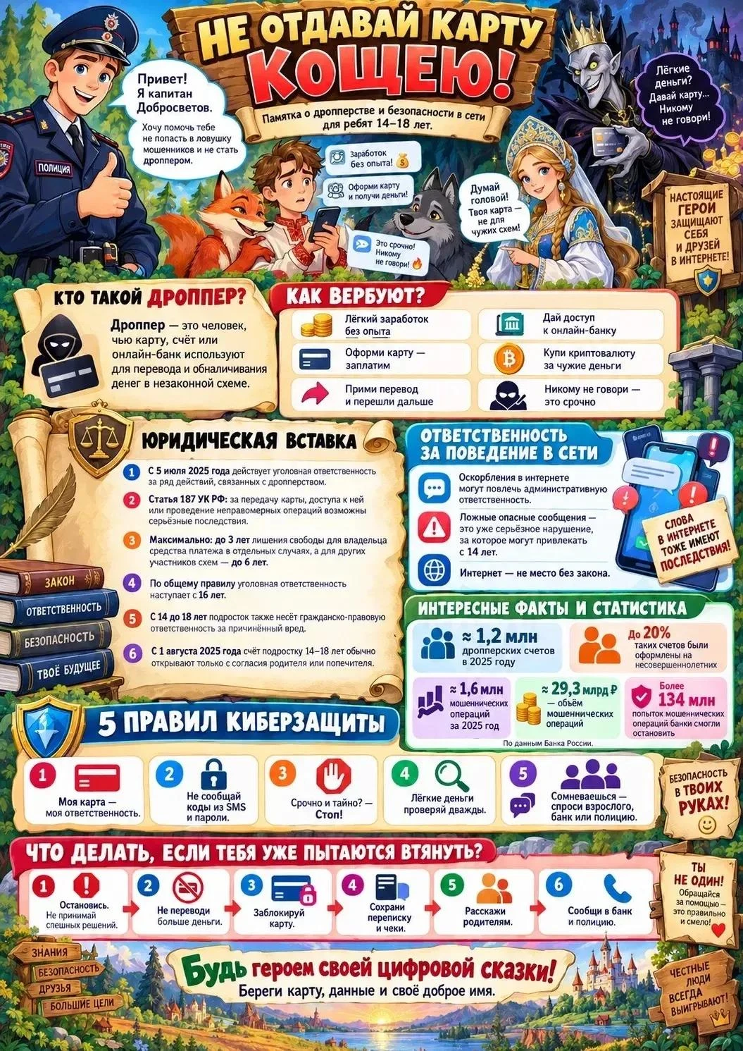 Будь героем своей сказки! ✨