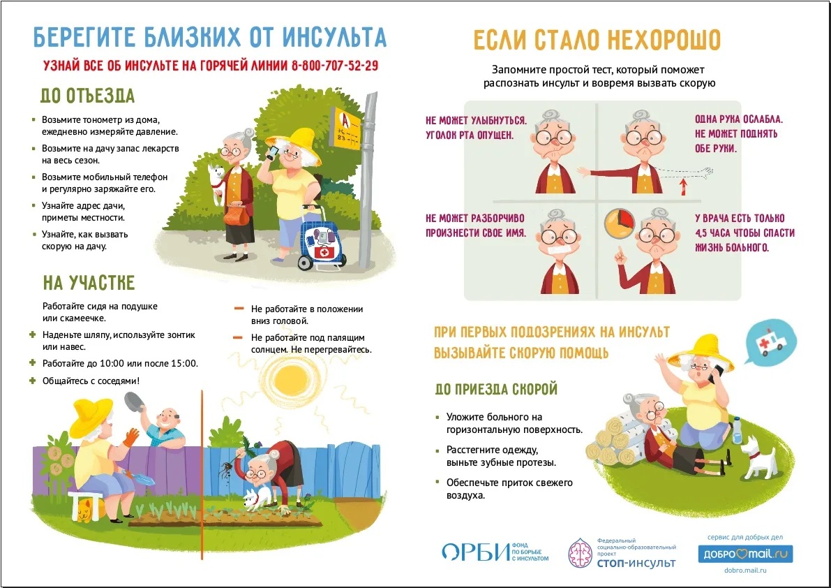 Ежегодно инсульт становится причиной инвалидности огромного числа людей.