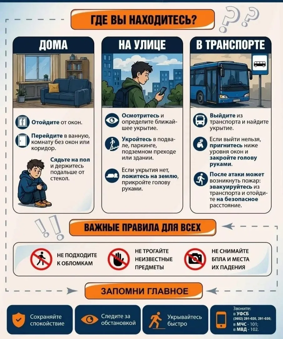 Памятка, как действовать при угрозе атаки БПЛА