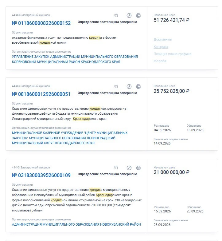 Муниципалитеты Краснодарского края продолжают брать кредиты в банке на частичное покрыт...