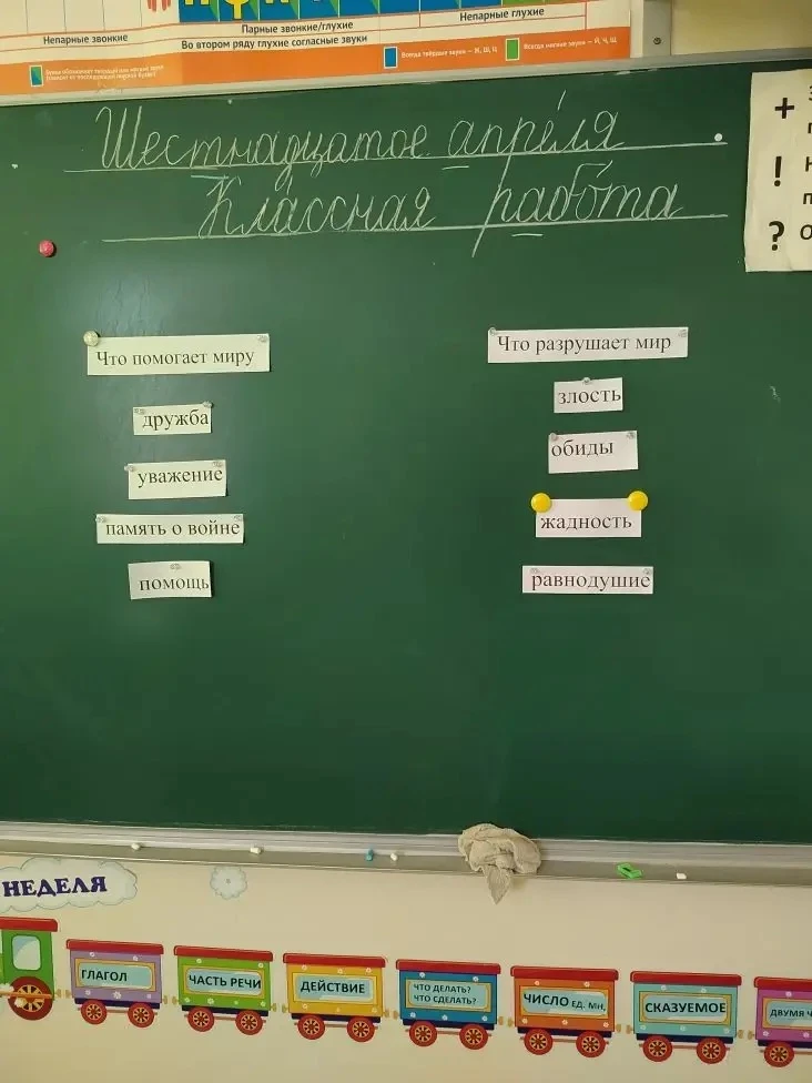 ДЕНЬ ЕДИНЫХ ДЕЙСТВИЙ В ПАМЯТЬ О ГЕНОЦИДЕ СОВЕТСКОГО НАРОДА 💔  В 3 «А» классе прошёл особенный классн