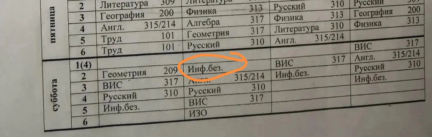 Кто бы мог подумать, что для нового поколения в школе будут преподавать Информационную ...