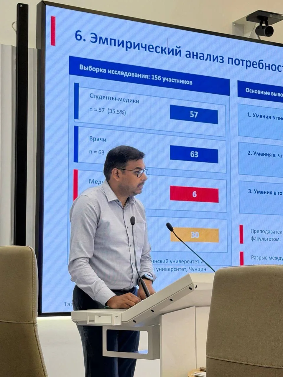 💥Поздравляем преподавателя кафедры Таруна Саркара (Индия)
с защитой диссертации на соискание степен