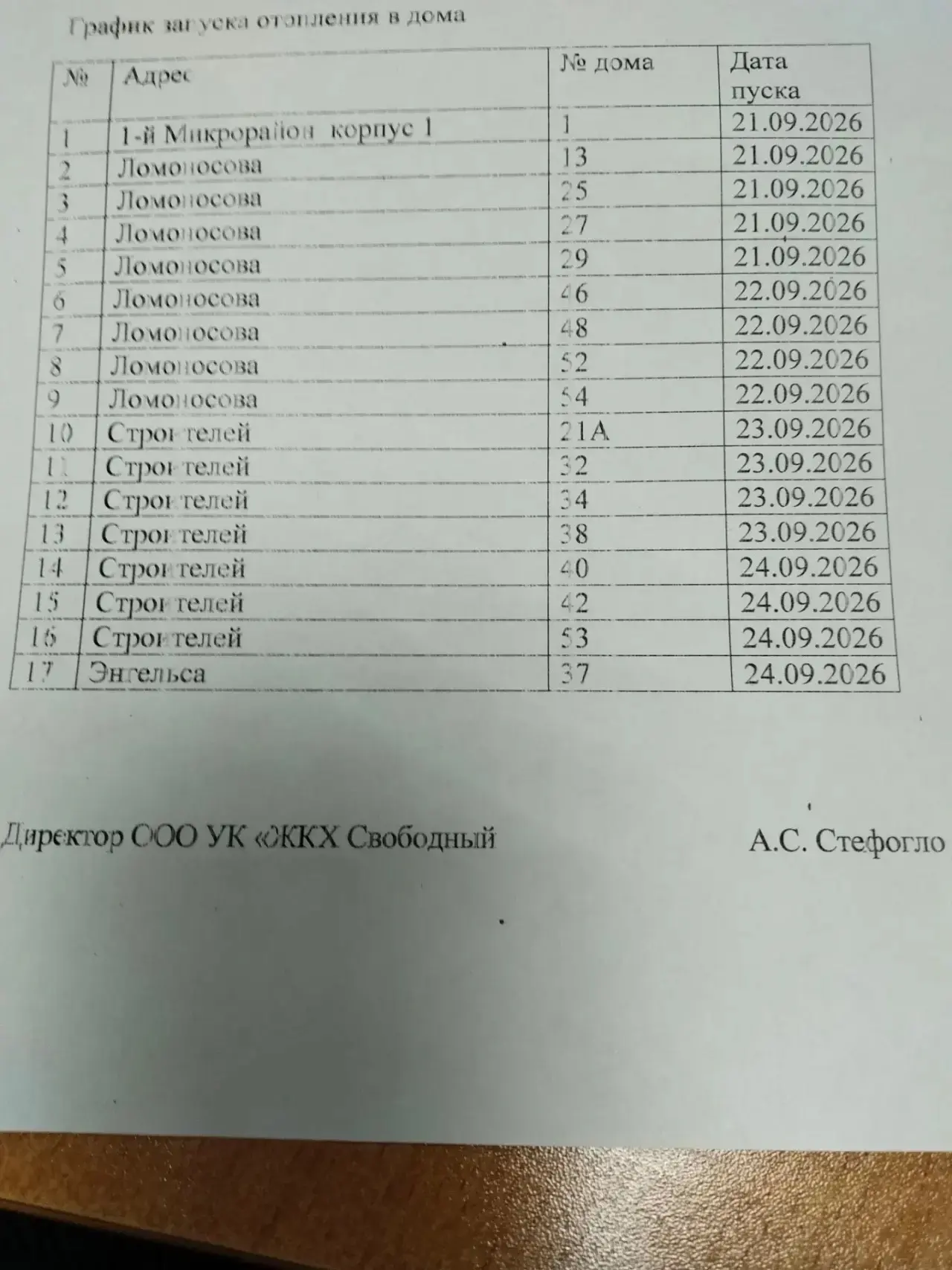 Управляющая компания «ЖКХ Свободный» опубликовала график запуска тепла в многоквартирны...