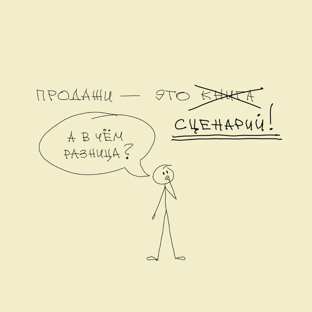 1. Воронку продаж нужно писать как сценарий, а не как книгу! Недавно обсуждая с фаундер...