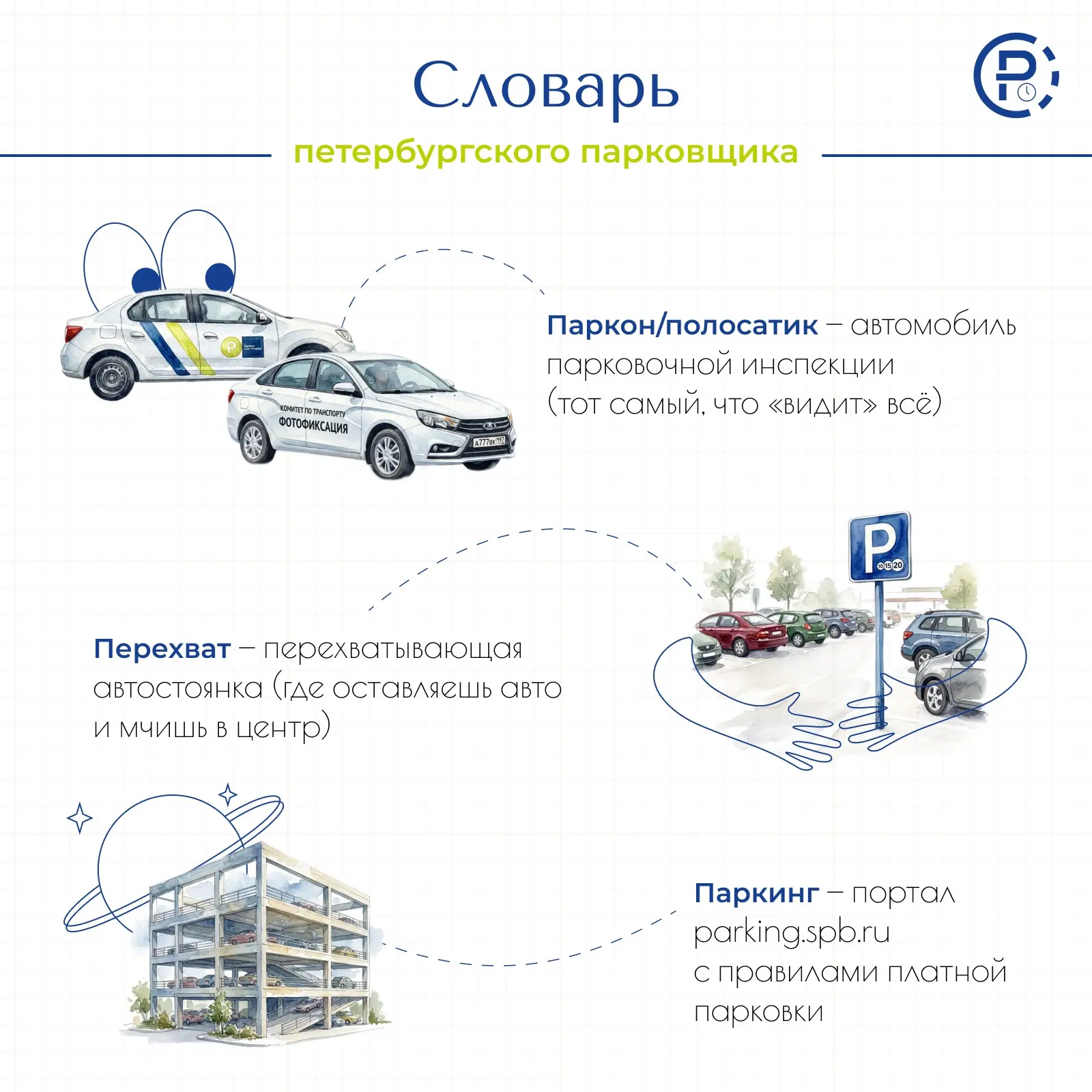 🚘💬 Говорим на одном языке: собрали в карточках лексику петербургского парковщика.
