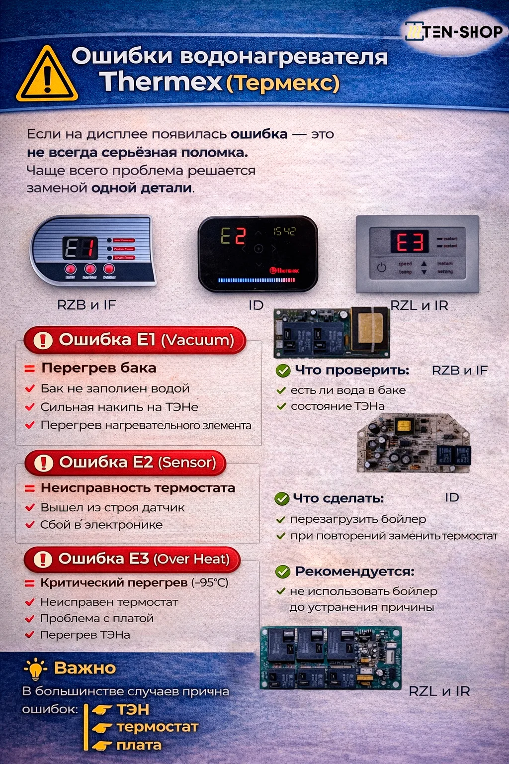 ⚠️Ошибки водонагревателя Thermex (Термекс)