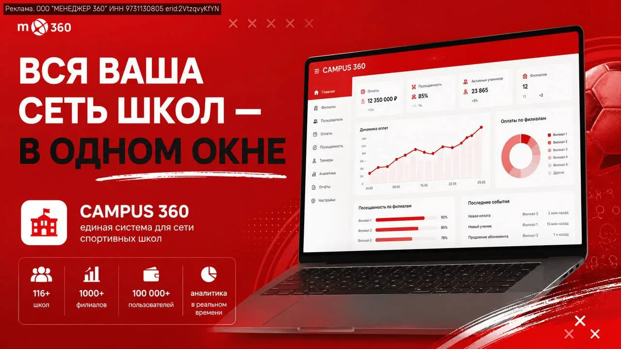 Управляете сетью спортивных школ или франшизой?

Частая боль: каждый филиал считает оплаты по-своему