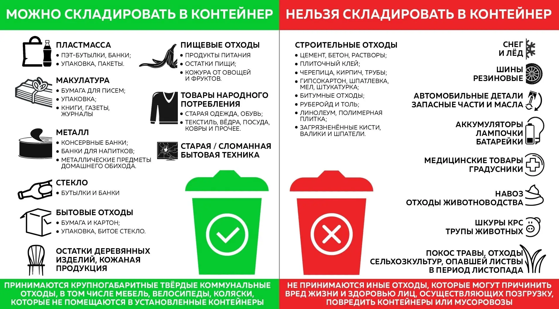 ✅ Твёрдые коммунальные отходы (ТКО) – это все бытовые отходы, которые накапливаются и в...