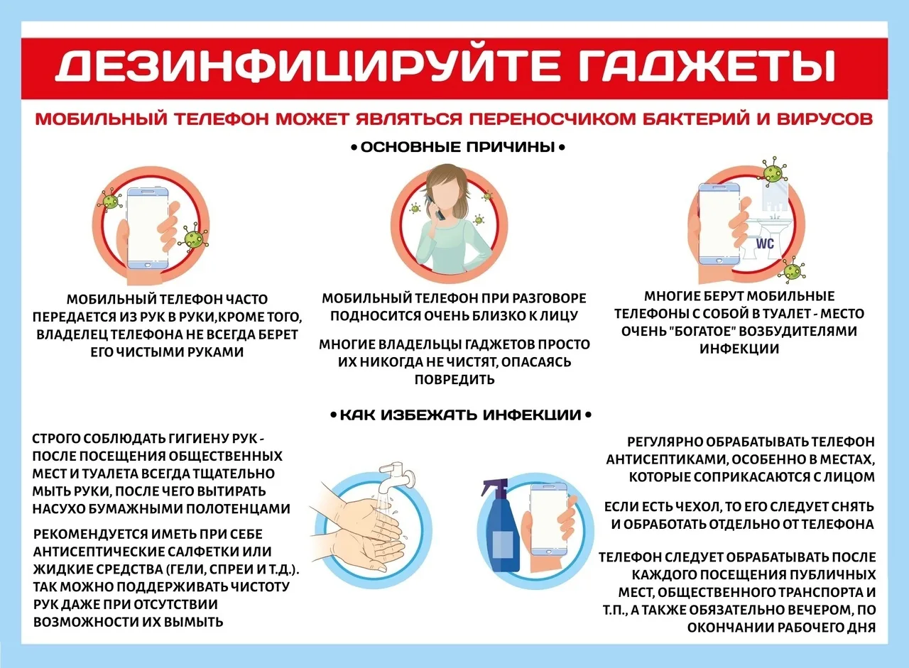 Гаджеты - источники инфекции