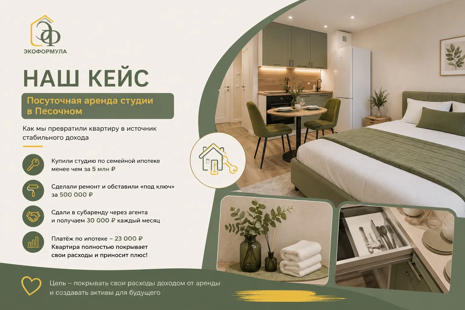 🏡 Долго не хотела рассказывать вам про наш эксперимент с посуточной арендой.

Потому что сначала хо