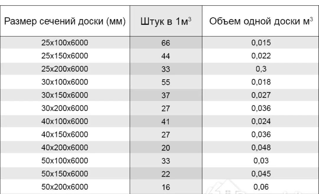 📎  ПАМЯТКА: