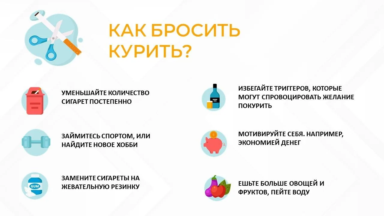 Несколько рекомендаций для тех, кто хочет отказаться от курения: