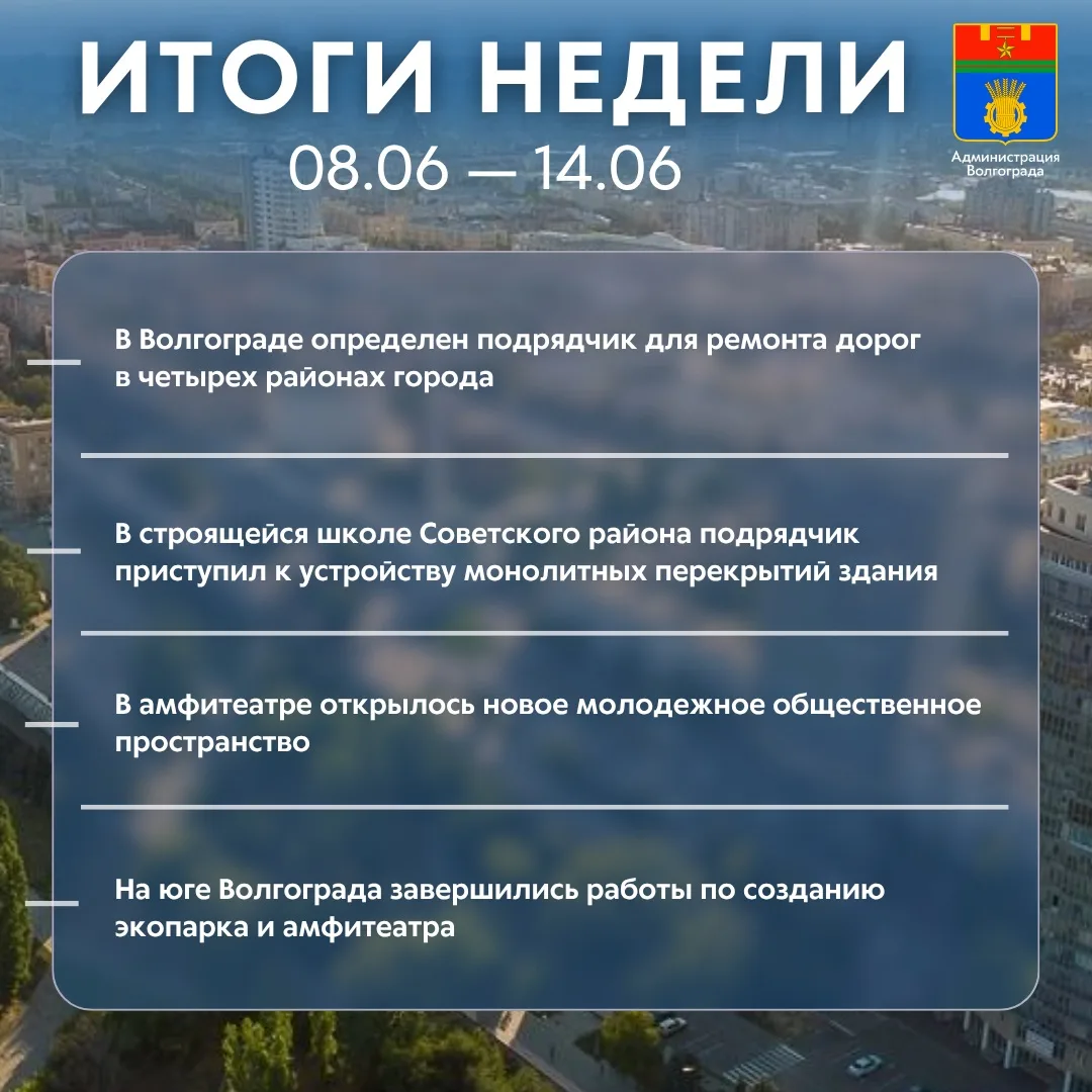 Итоги прошедшей недели⬆️