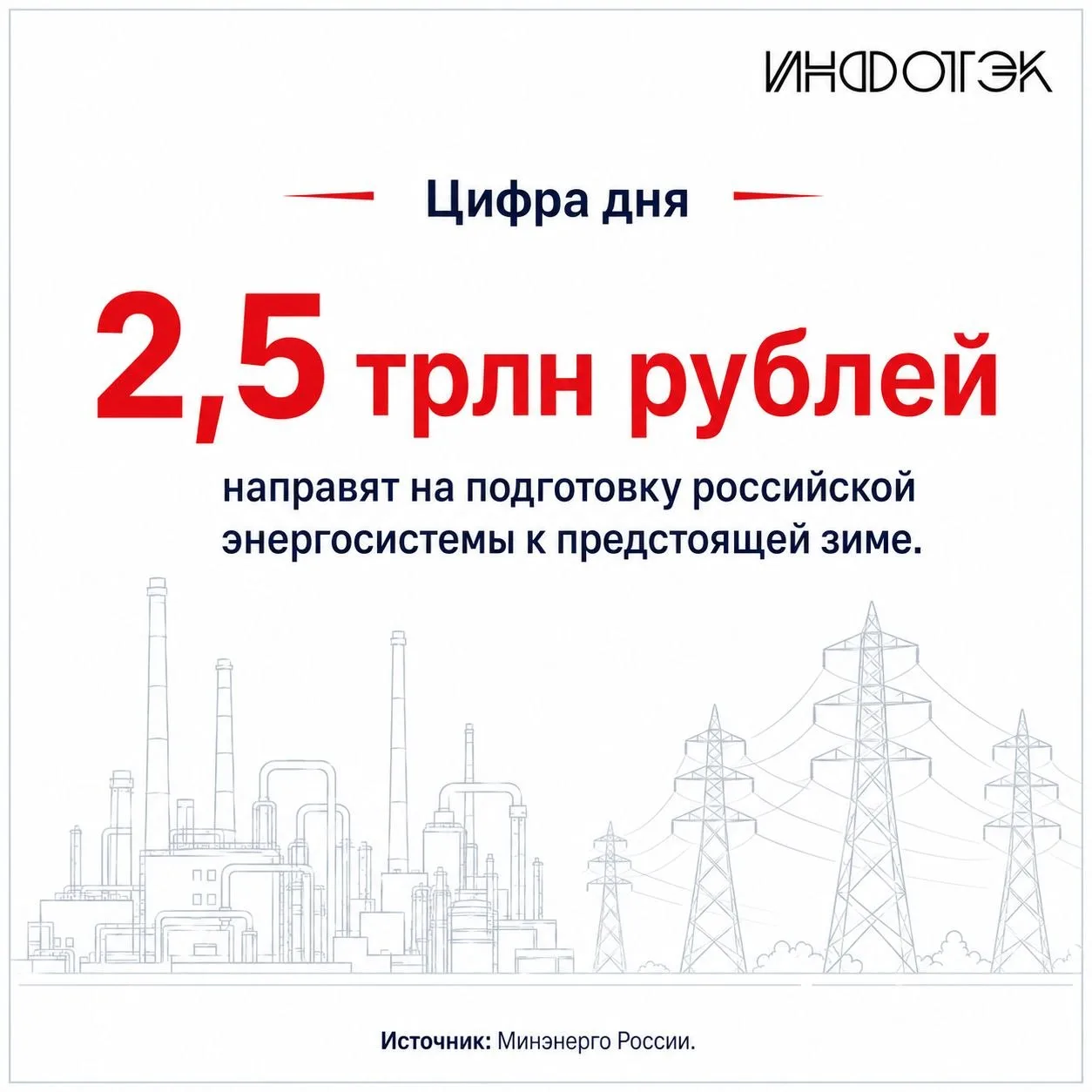 Минэнерго оценило подготовку к зиме в 2,5 трлн рублей

Вложения в ремонтные и инвестиционные програм