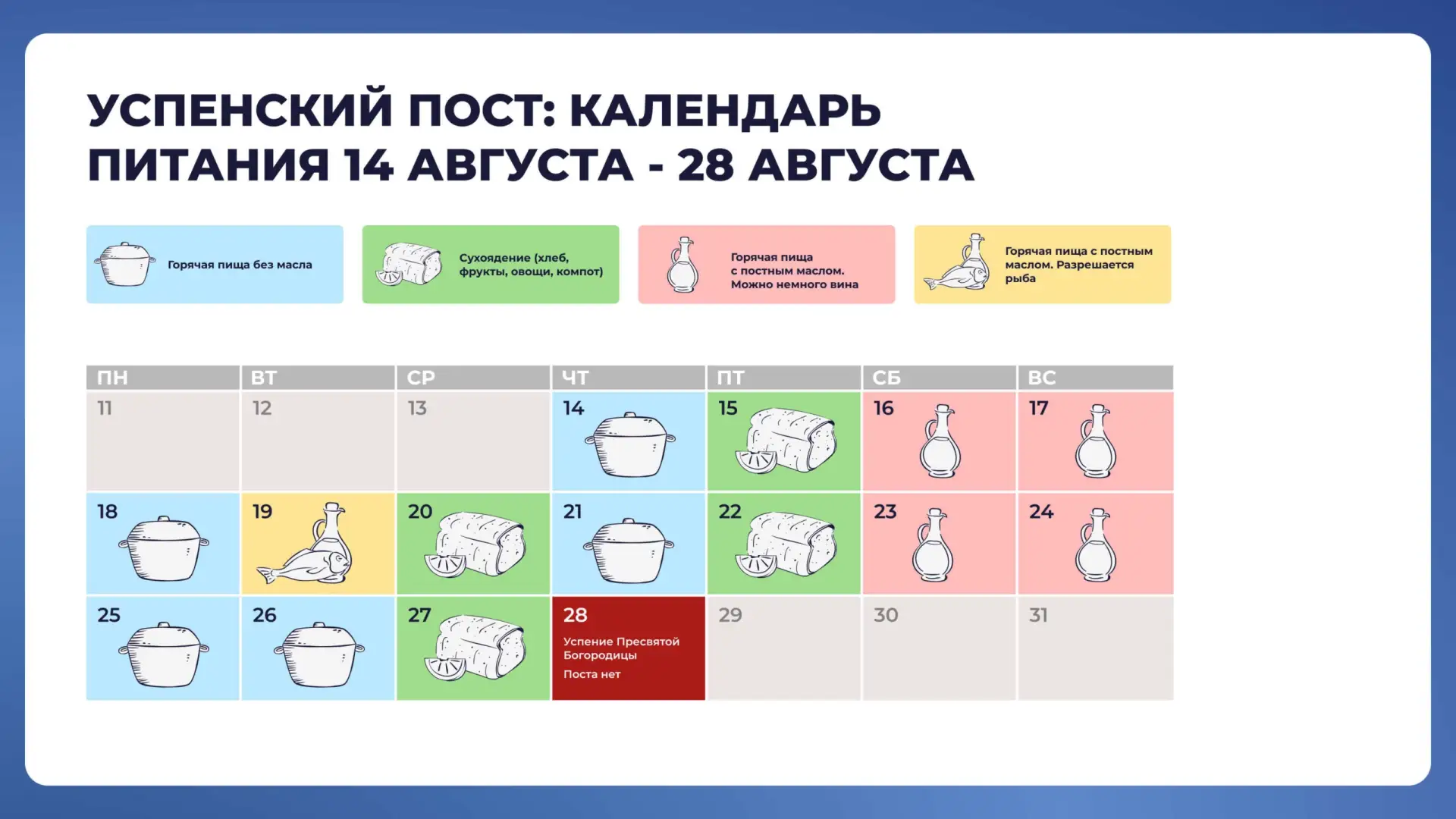 Успенский пост   🥕