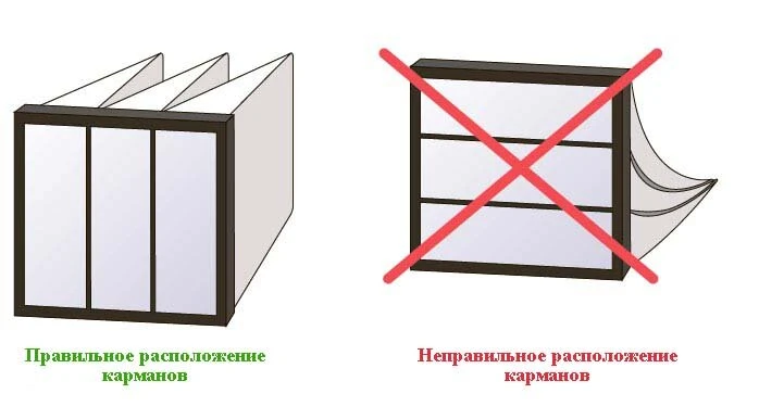 На что нужно обратить внимание при покупке карманного фильтра "ФВК" грубой очистки для вентиляции:

