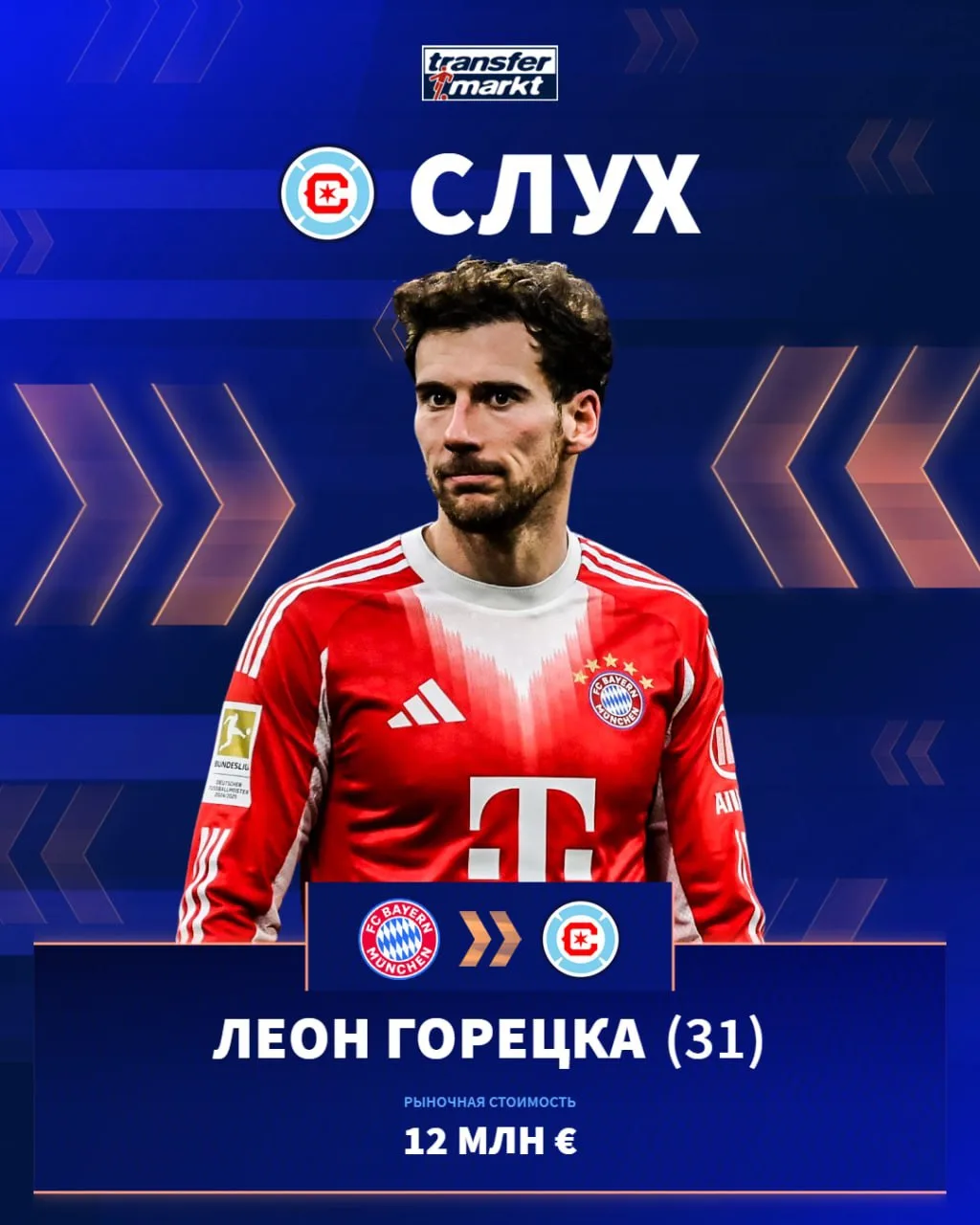📢 Transfermarkt | Актуальные трансферные слухи на сегодняшний день.

@top_foot_ball