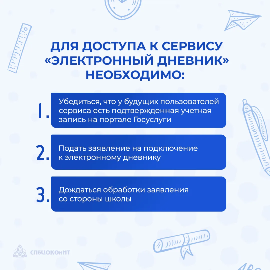 ЭЛЕКТРОННЫЙ ДНЕВНИК В ПЕТЕРБУРГЕ: ИНСТРУКЦИЯ ДЛЯ РОДИТЕЛЕЙ