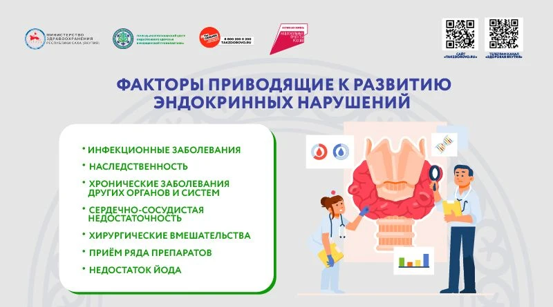 Заболеваний эндокринной системы