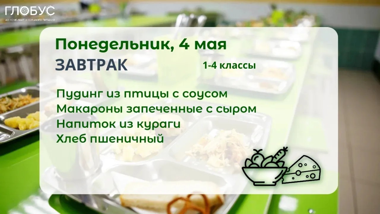 #МенюДня  🥗Школьное меню для 1-4 классов