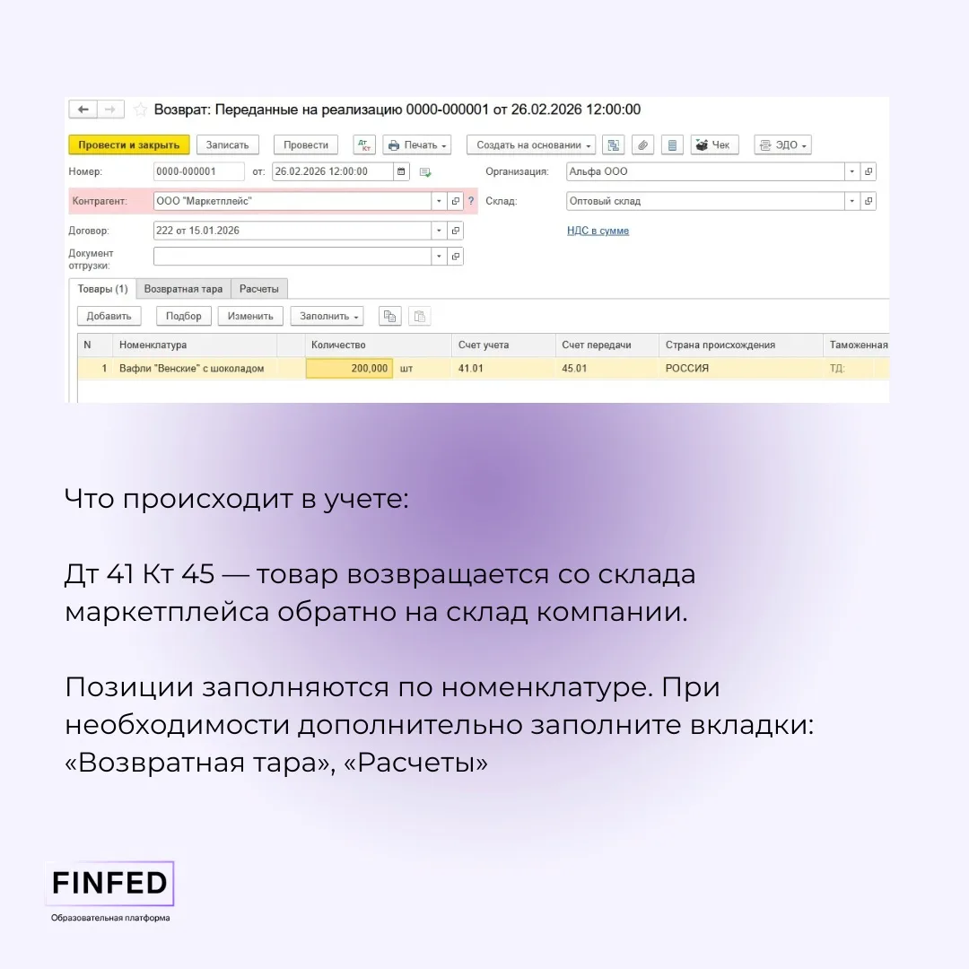 Инструкция: Возврат товаров со склада маркетплейсов   Товар вернулся или списался — вроде бы простая