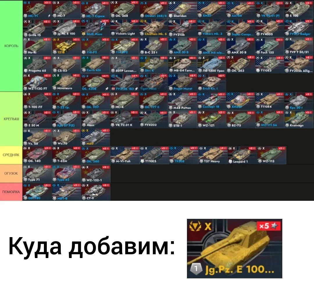 РУБРИКА «ТИР-ЛИСТ ТАНКОВ 10 УРОВНЯ» 🍒

в прошлой части вы решали, куда уйдет танк «Erich Kn. I», по