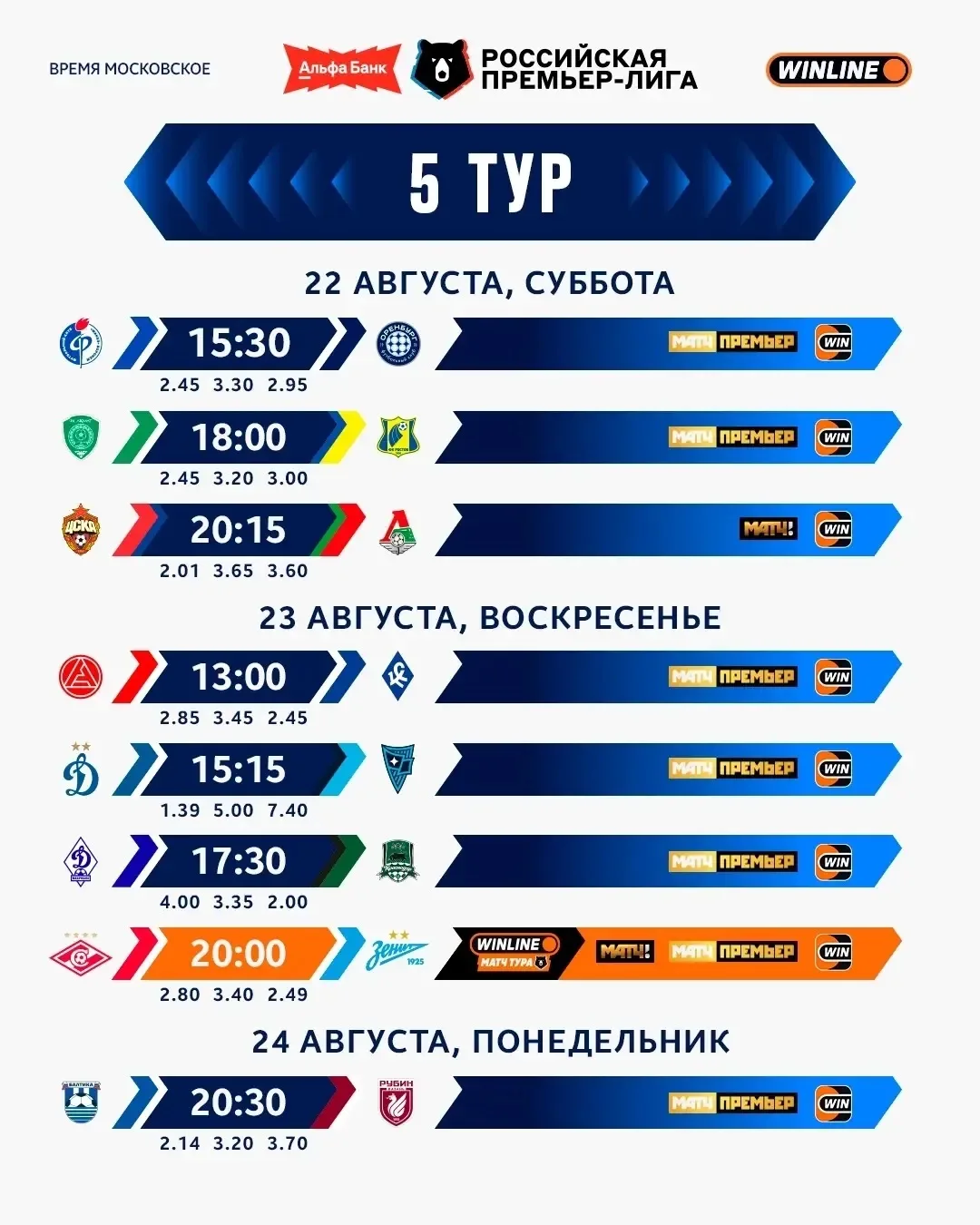 Расписание 5-го тура #РПЛ 🏆
