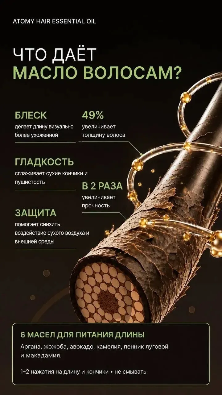 Планировали заказ продукции Атоми? Сейчас самое время.