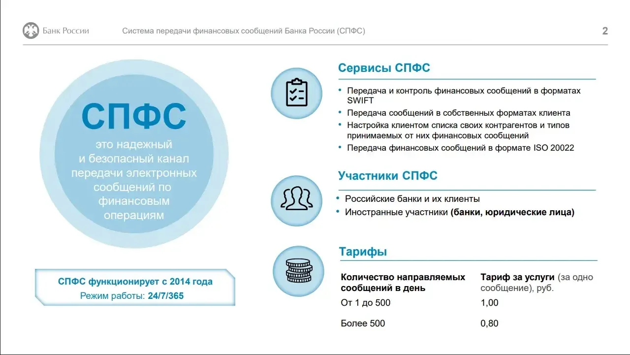 💸 Как проводить международные расчёты в современных условиях?