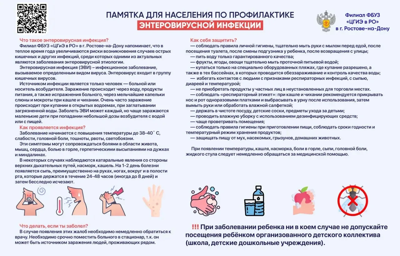 Памятка по профилактике энтеровирусной инфекции