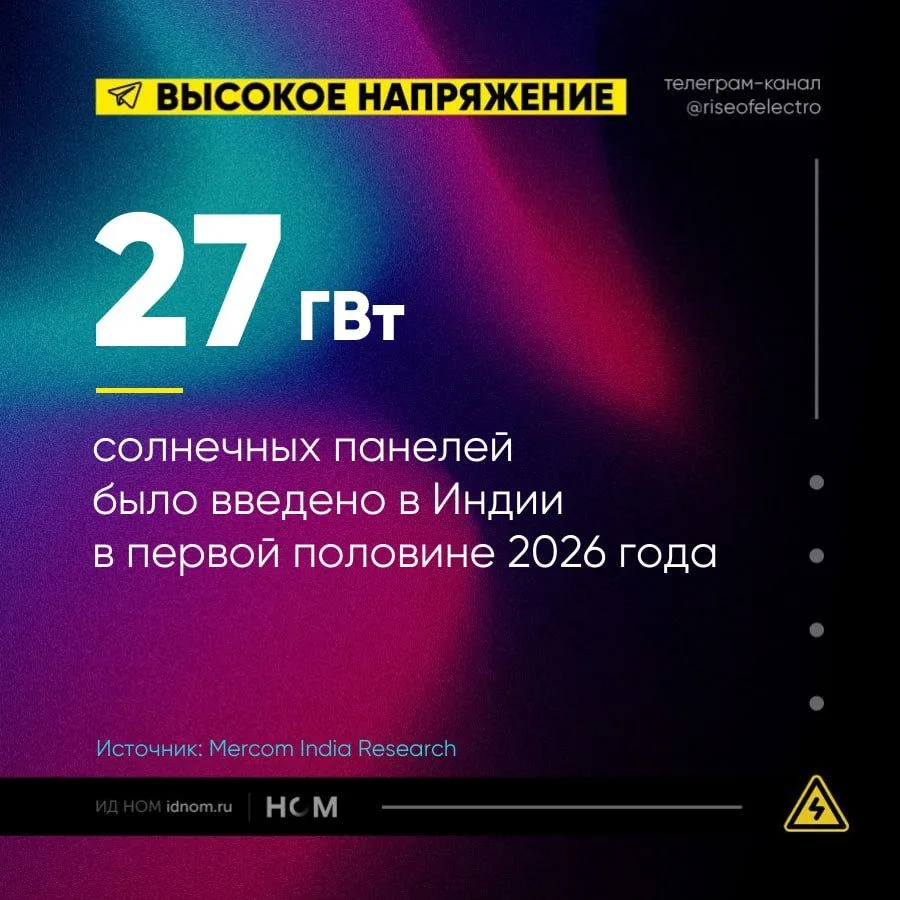 Импортозамещение сдерживает развитие солнечной генерации в Индии