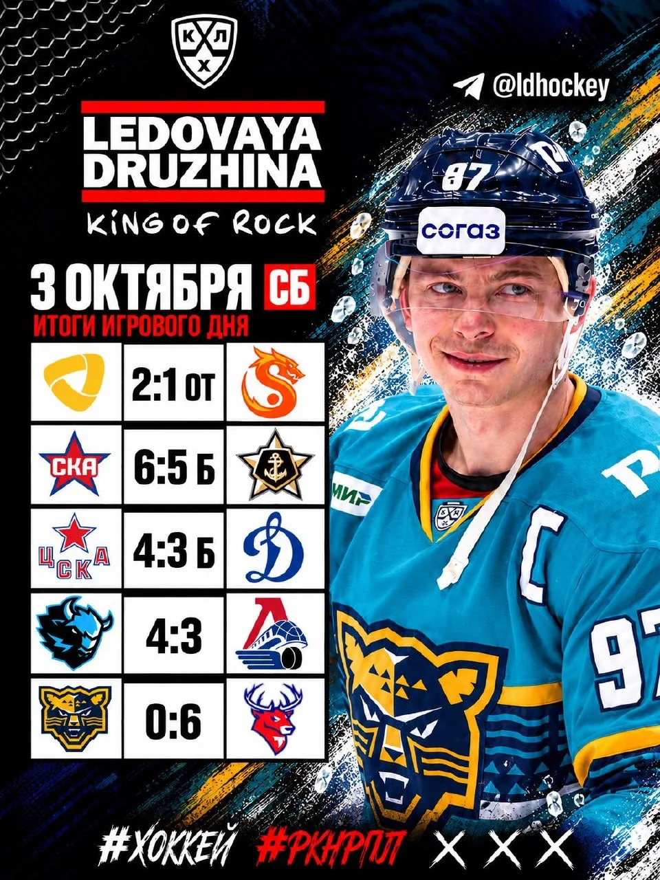 🐴🔥 🔵👎🏼 Невозможно вспомнить две вещи: когда ЦСКА последний раз проигрывал и когда ...