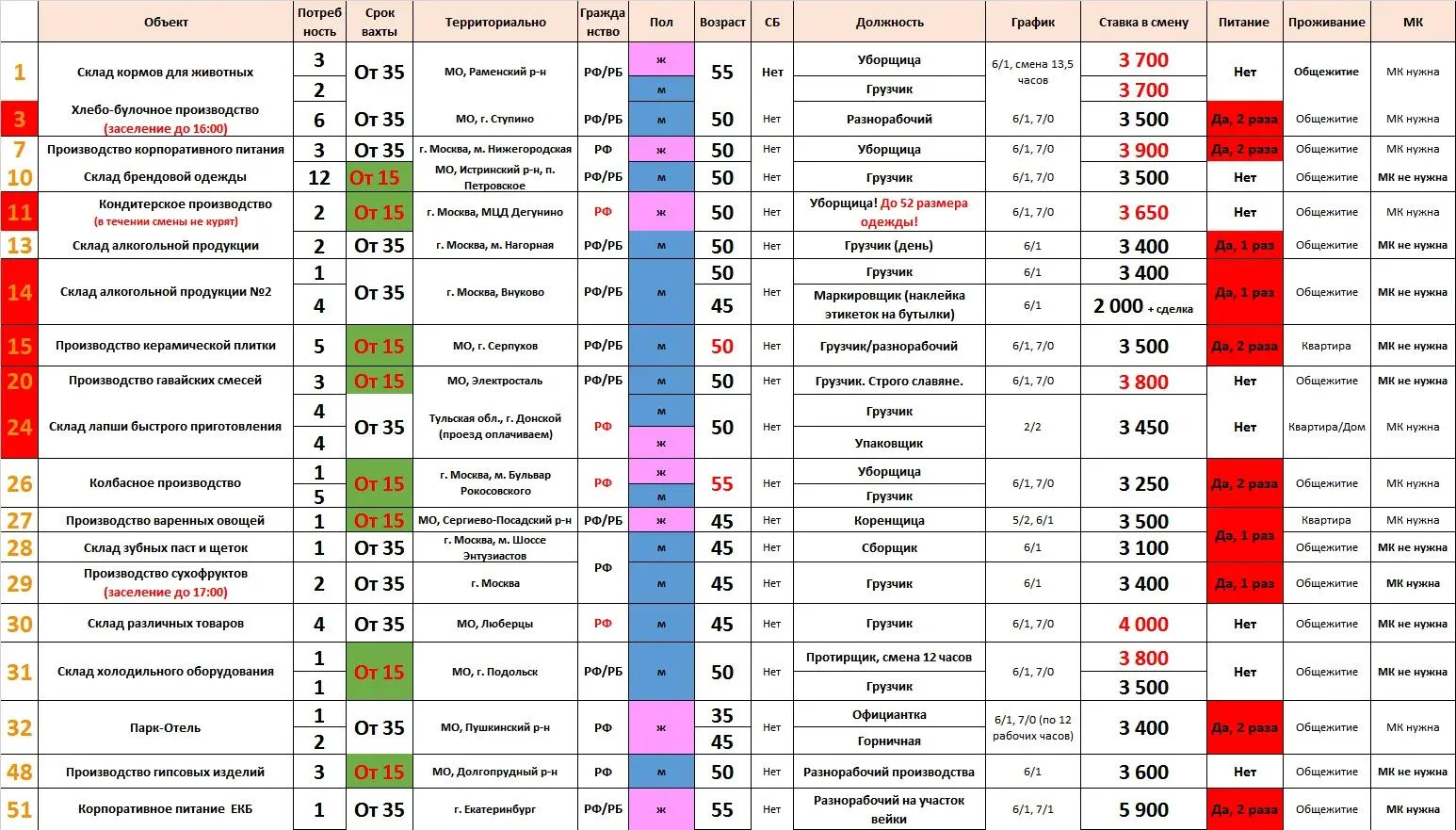ЗАЯВКА 15.06